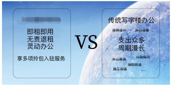 共享办公室租赁