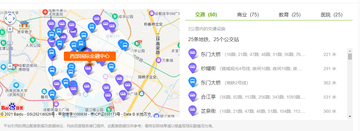  西部国际金融中心写字楼